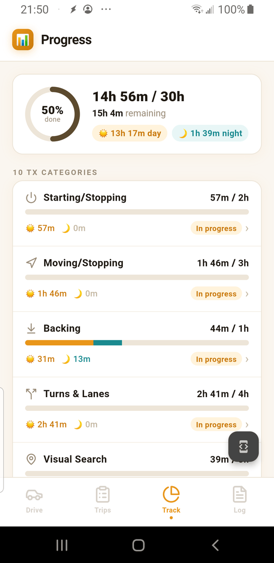 Progress dashboard showing 30-hour completion